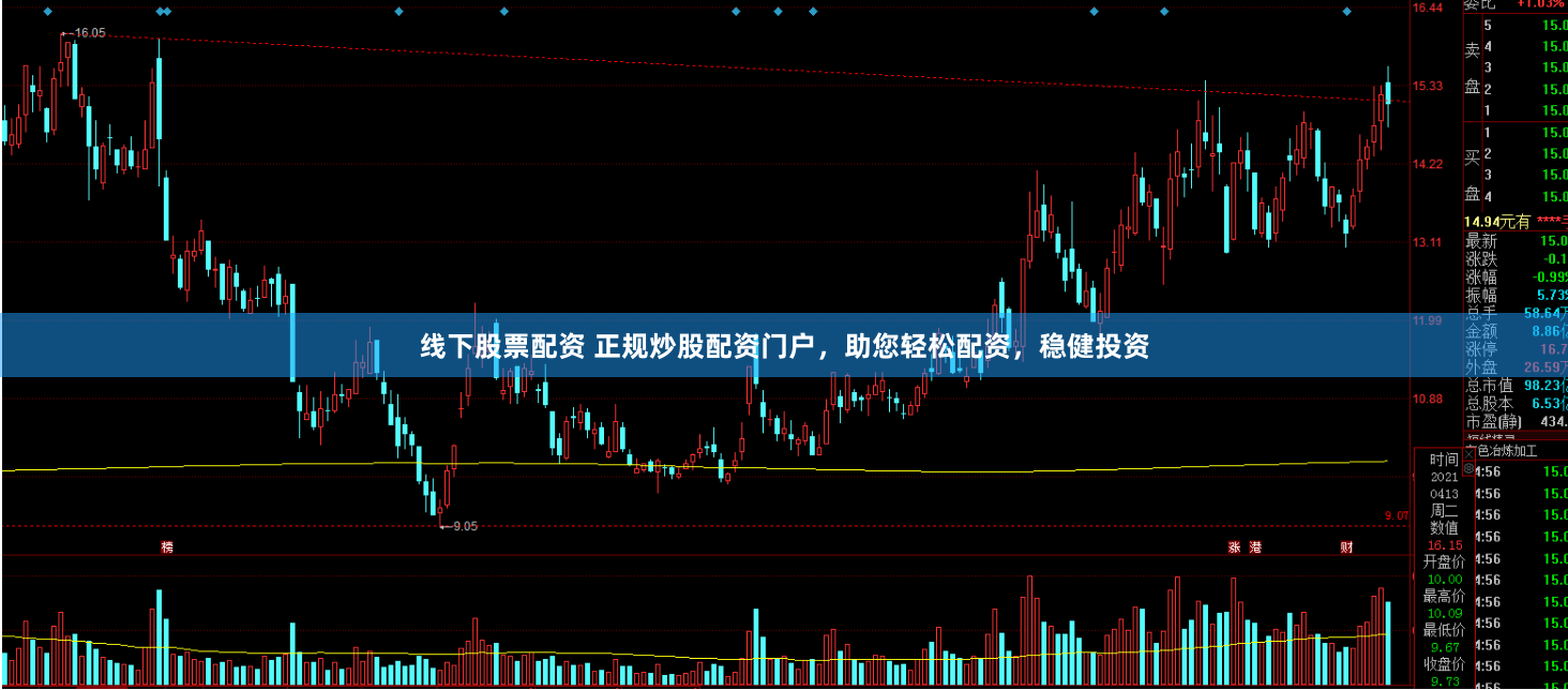 线下股票配资 正规炒股配资门户，助您轻松配资，稳健投资