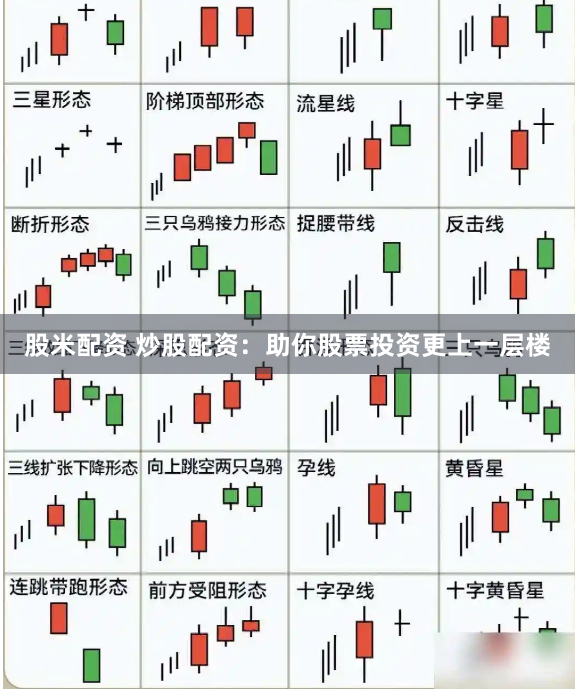 股米配资 炒股配资：助你股票投资更上一层楼
