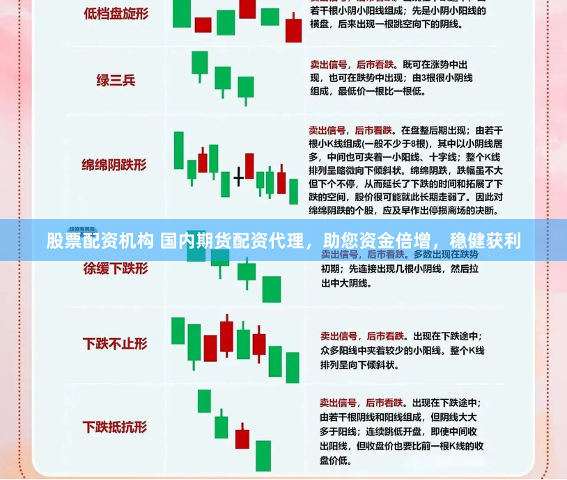 股票配资机构 国内期货配资代理，助您资金倍增，稳健获利