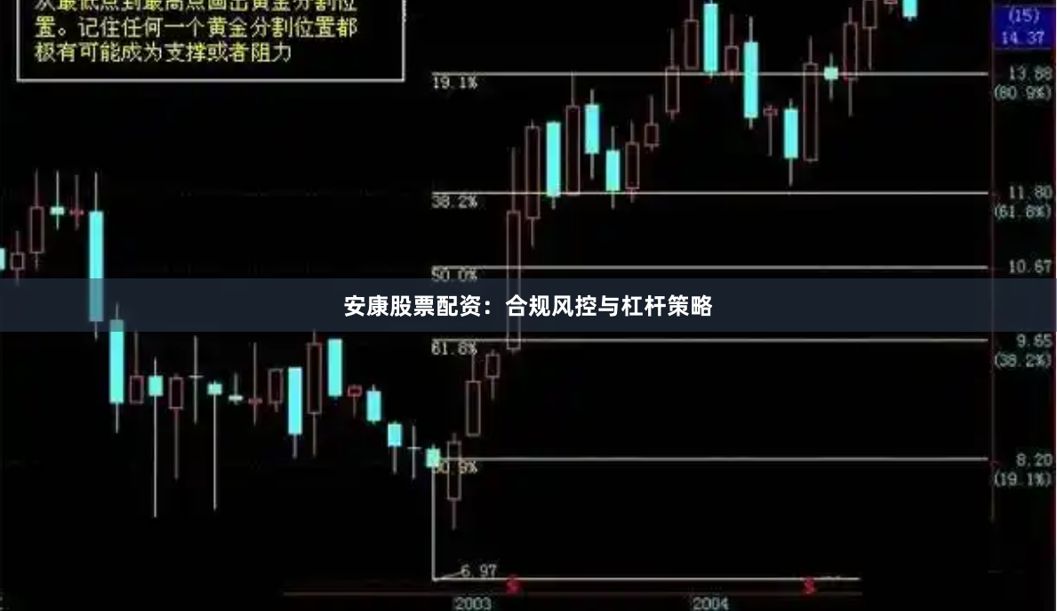 安康股票配资：合规风控与杠杆策略