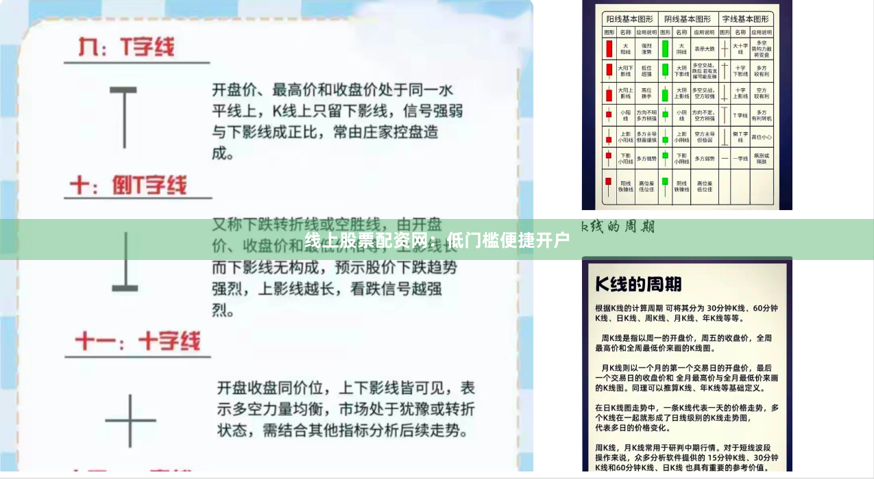 线上股票配资网：低门槛便捷开户