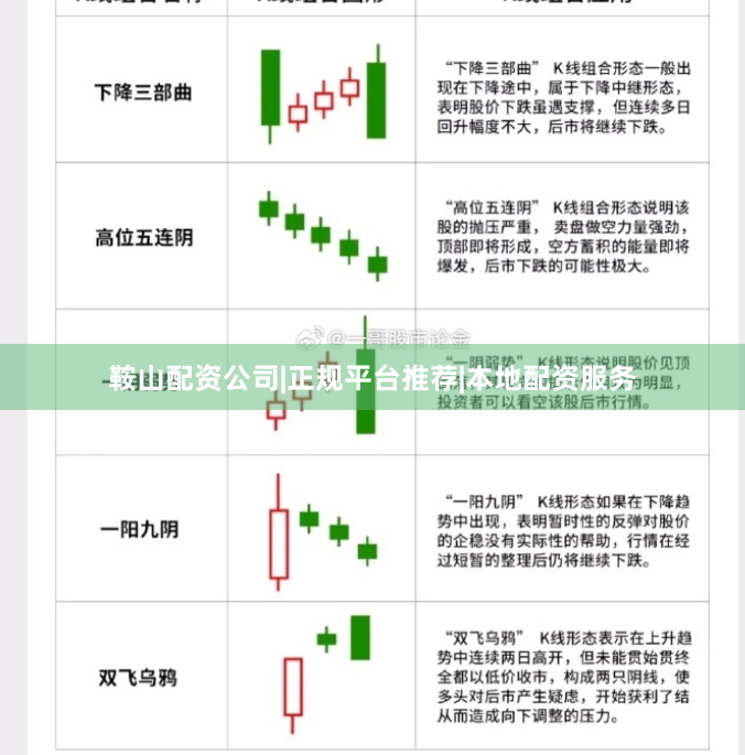 鞍山配资公司|正规平台推荐|本地配资服务