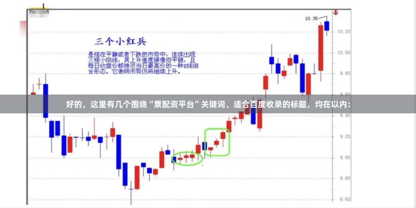好的,这里有几个围绕“票配资平台”关键词、适合百度收录的标题,均在以内: