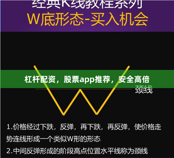 杠杆配资,股票app推荐,安全高倍