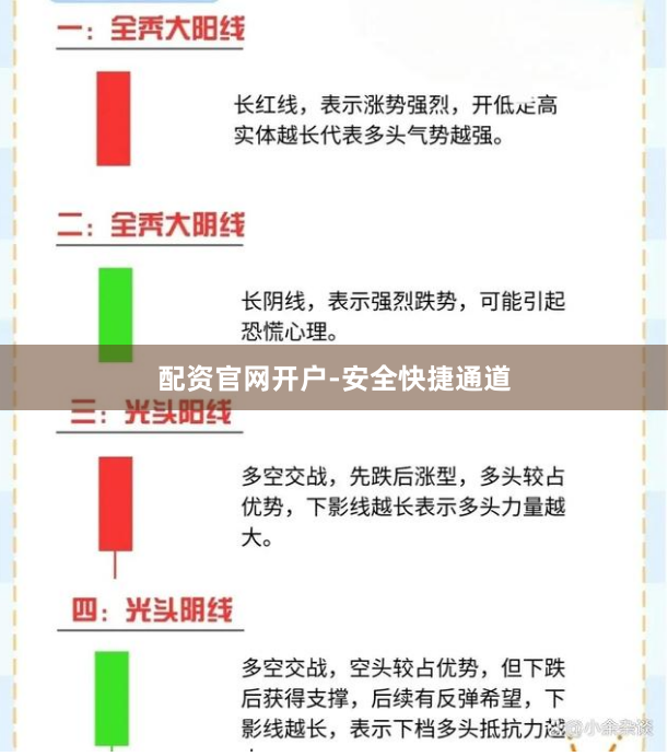 配资官网开户-安全快捷通道