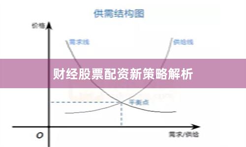 财经股票配资新策略解析
