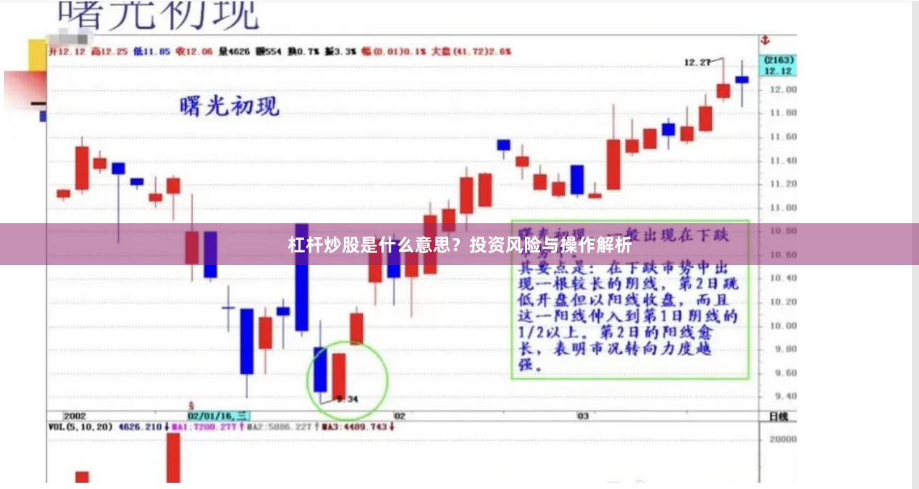 杠杆炒股是什么意思？投资风险与操作解析