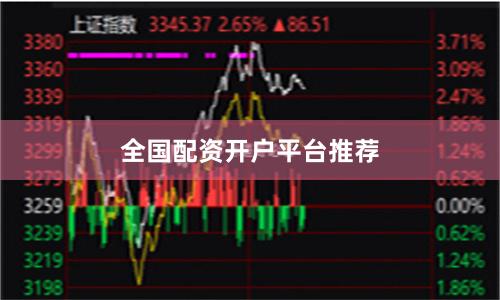 全国配资开户平台推荐