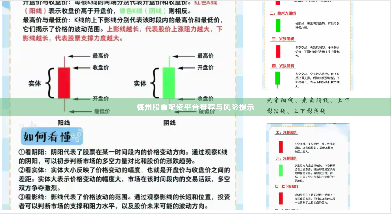 梅州股票配资平台推荐与风险提示
