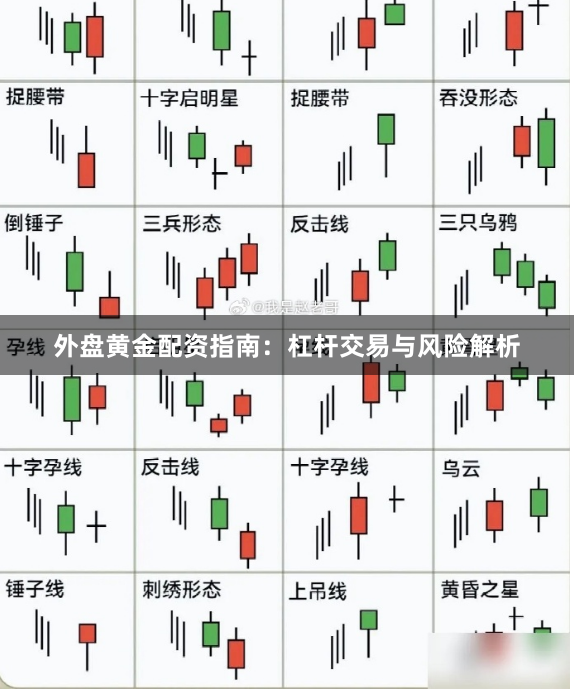 外盘黄金配资指南：杠杆交易与风险解析