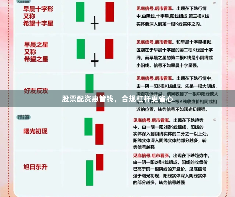 股票配资惠管钱,合规杠杆更省心